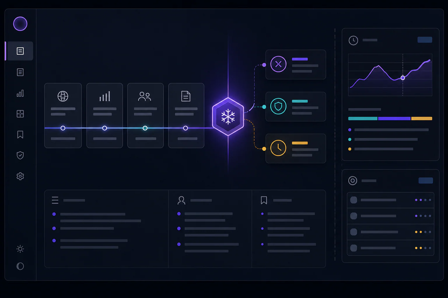 TEMIRIN missed-opportunity review mockup with a frozen evidence timeline and unbiased trigger-price reference review